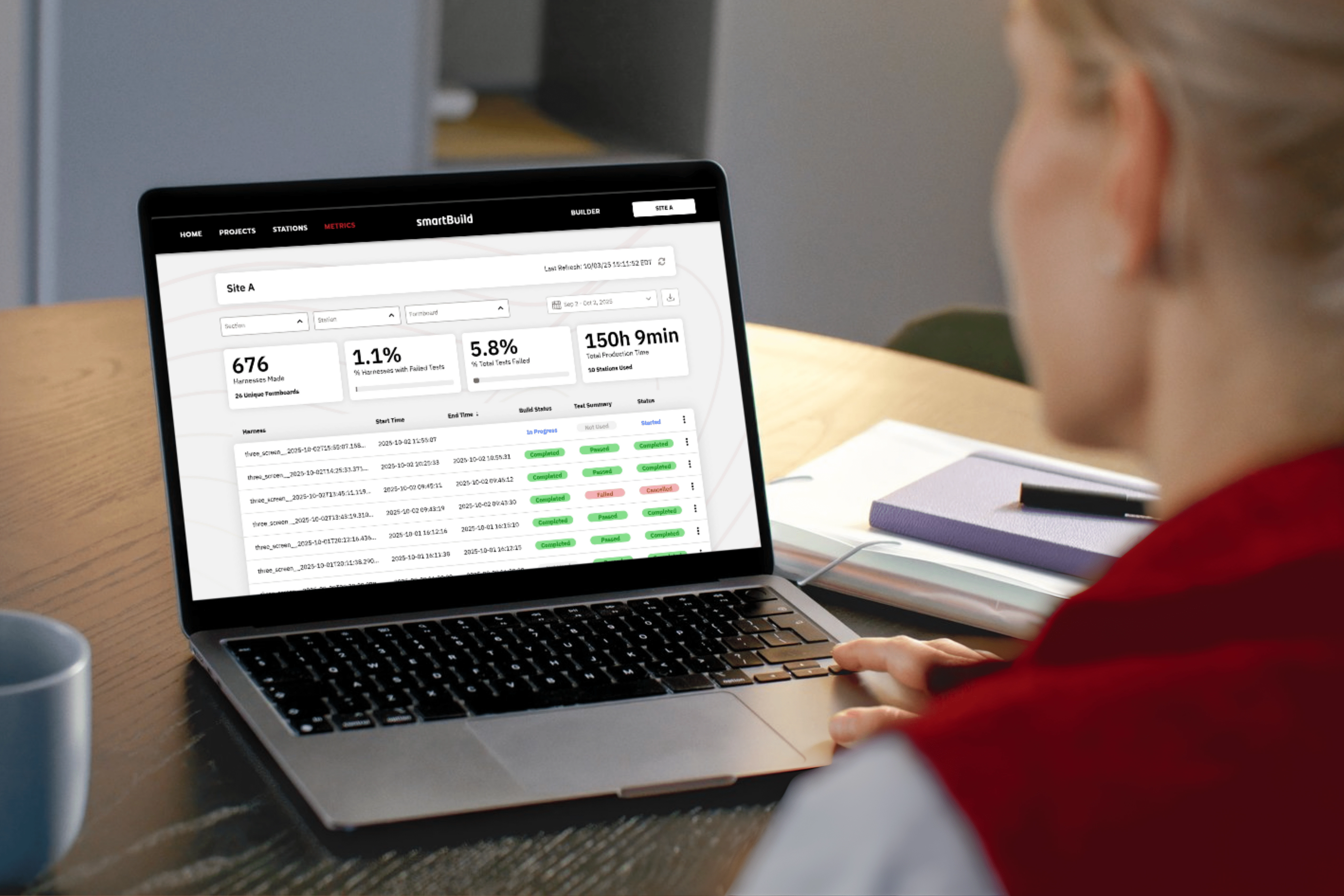 Access clear performance insights on every station, build sequence, and test result enabling improvements in quality, speed, and consistency across every wire harness.