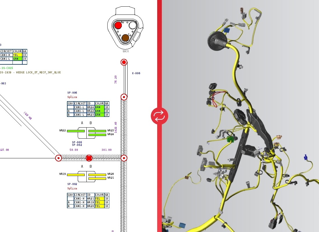 Harness design to real life harness