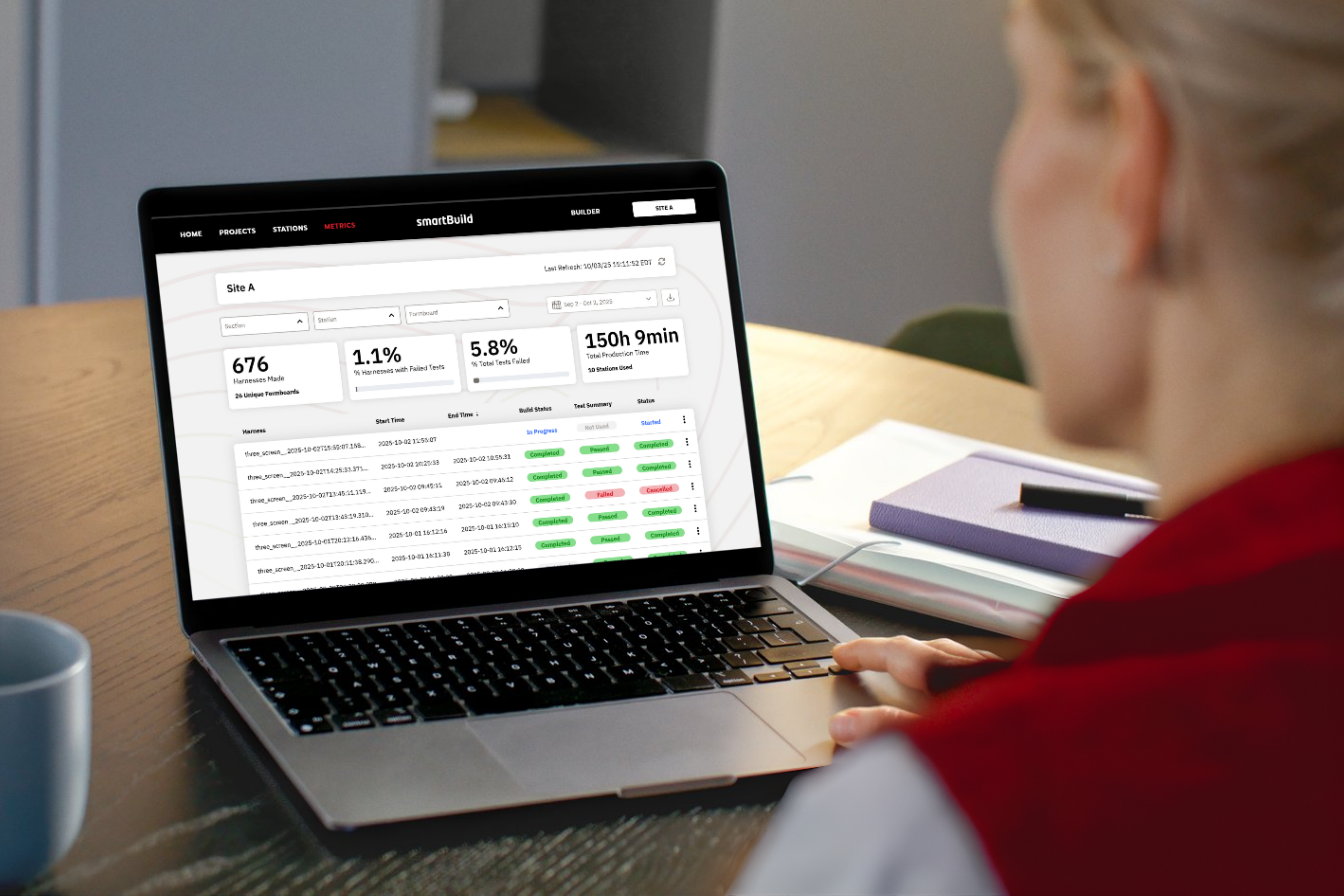 Access clear performance insights on every station, build sequence, and test result enabling improvements in quality, speed, and consistency across every harness.