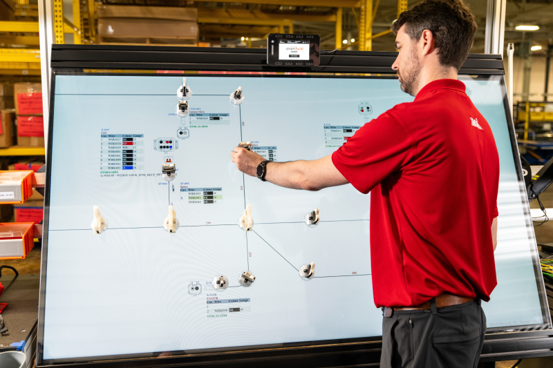 smartBuild - Modern Harness Manufacturing